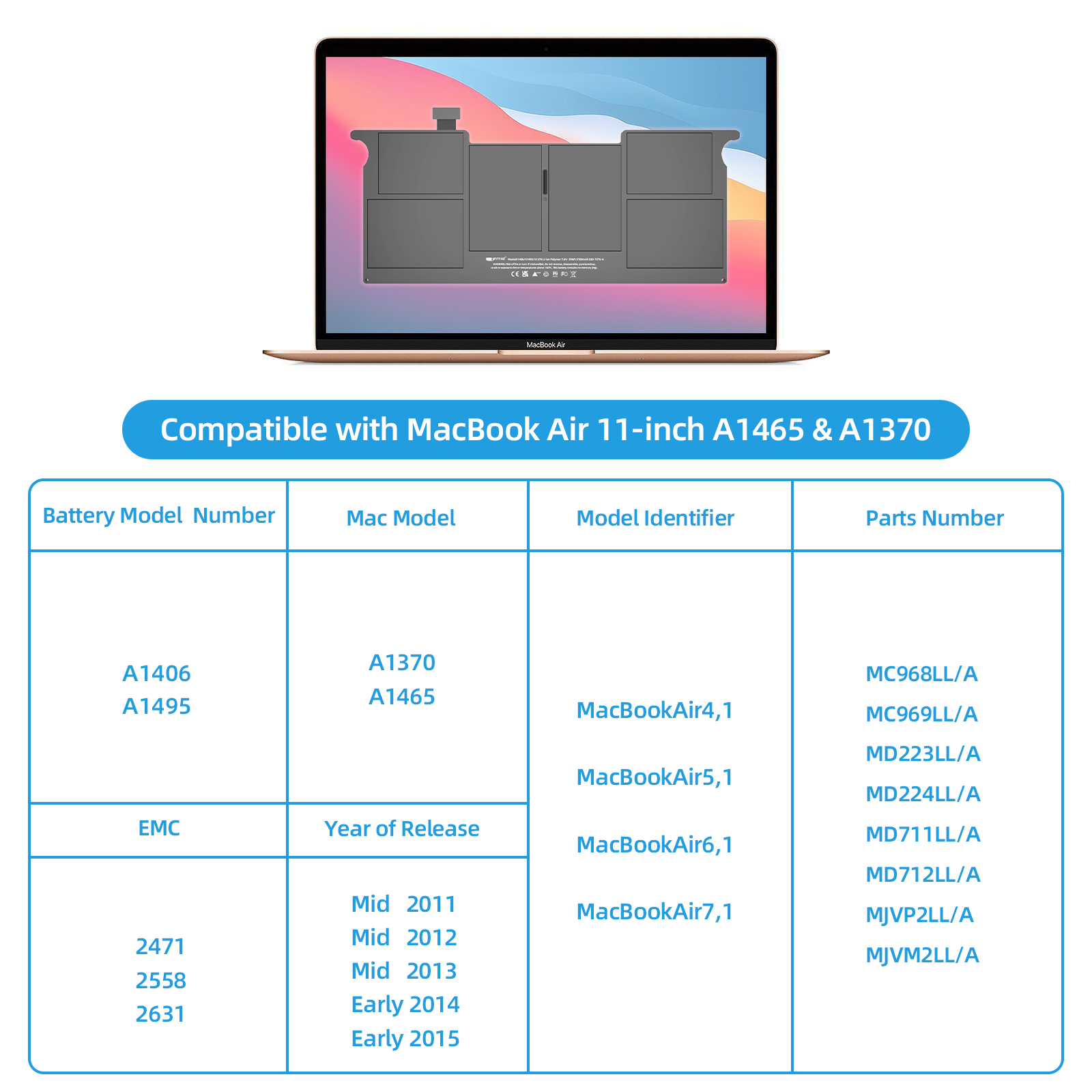 A1406 A1495 Battery for MacBook Air 11 Inch Model A1406 A1370