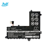 B31N1425 Original battery laptop 11.4V 48Wh Laptop Battery for ASUS Eeebook E402MA E402M E402S WX0018H WX0001H WX0002T 0B200-01400100