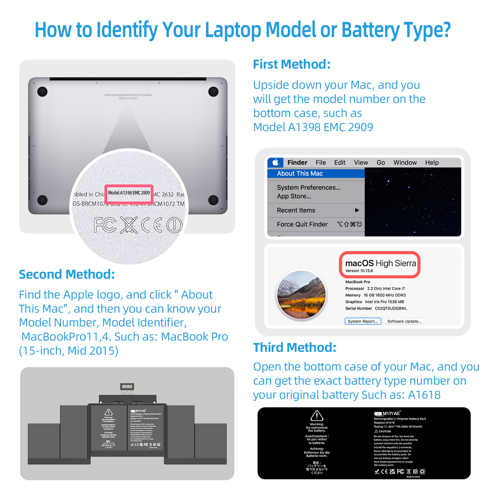 A1618 Battery for MacBook Pro 15 Inch Model A1398 EMC 2674 2745 2876 2881 2909 2910