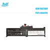00HW027 rechargeable lithium ion Notebook battery Laptop battery LENOVO ThinkPad Yoga 260 Series 15.2V 44Wh 2895mAh
