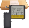 L11M3P01 rechargeable lithium ion Notebook battery Laptop battery For Lenovo IdeaPad U310 4375 43752CU, U310-4375-2YU, U310 43752CU ,U310 43754DJ, U310 43754C 11.1V 46Wh 4160mAh